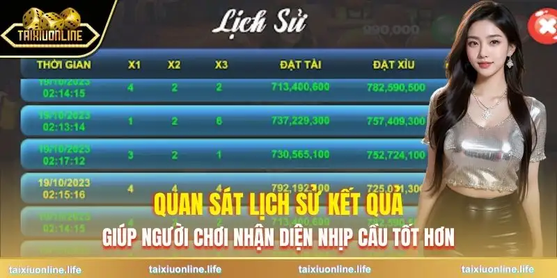 tai-xiu-3d-phuong-phap-quan-sat-xu-huong